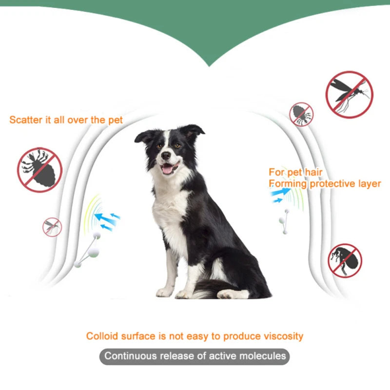 Xiaomi Anti Flea And Ticks Collar 8 Month Protection For Dogs And Cats