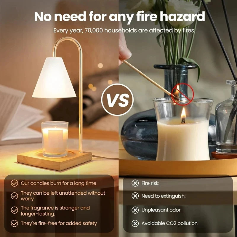 Bedside Wax Melt Light Lamps