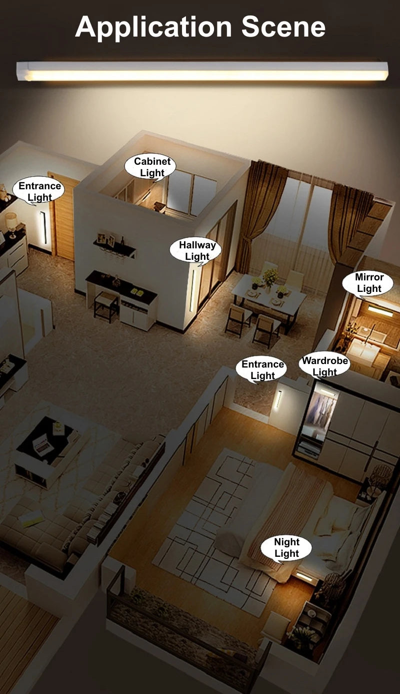 USB Rechargeable PIR Motion Sensor LED Bar Lights, Dimmable