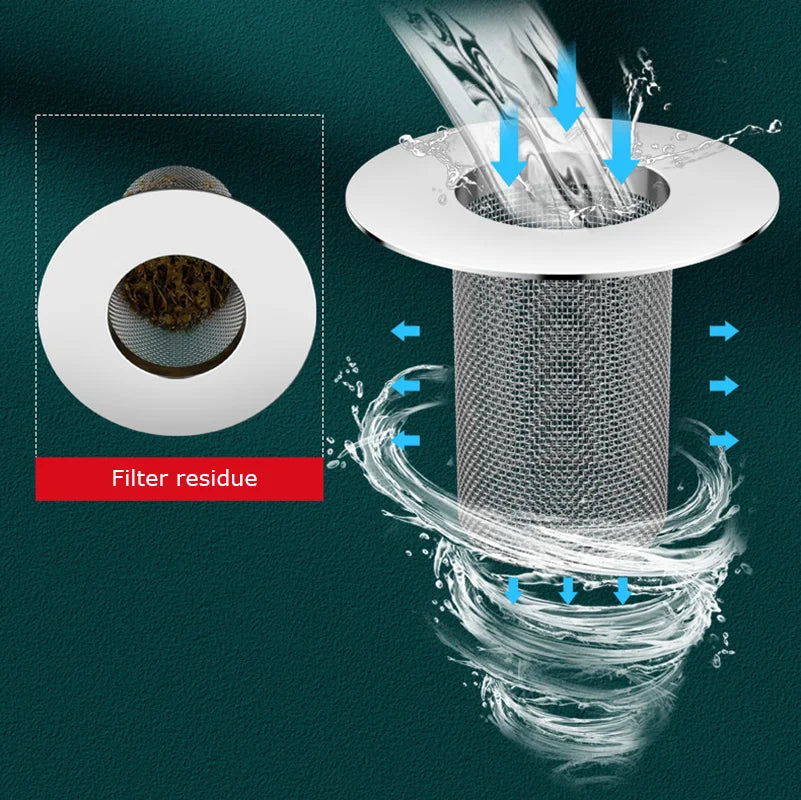 Stainless Steel Mesh Sink Strainer: Anti-Clog Drain Filter for Kitchen, Bathroom, Bathtub, and Shower
