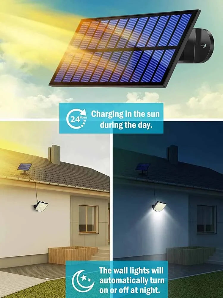 Outdoor Waterproof with Motion Sensor Floodlight
