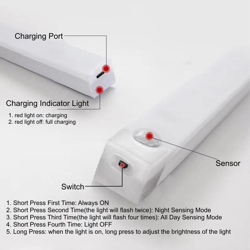 USB Rechargeable PIR Motion Sensor LED Bar Lights, Dimmable